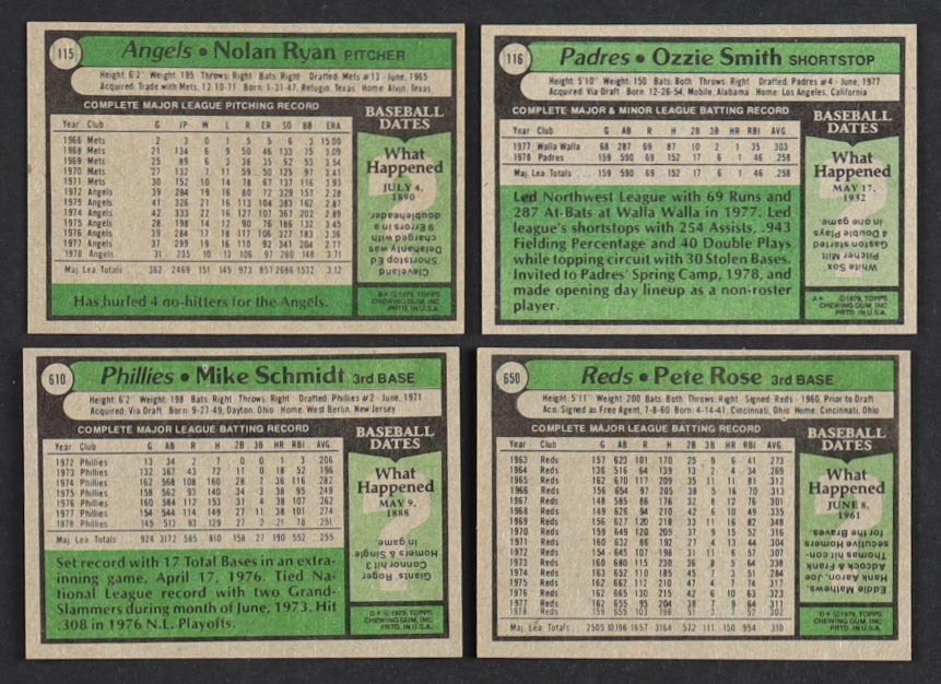 1979 Topps Baseball Complete Set of (726) Cards with Ozzie Smith #116 RC, Pete Rose #650, Nolan Ryan #115, Mike Schmidt #610 at PristineAuction.com 1979 Topps Baseball Complete Set of (726) Cards with Ozzie Smith #116 RC, Pete Rose #650, Nolan Ryan #115, Mike Schmidt #610 at PristineAuction.com