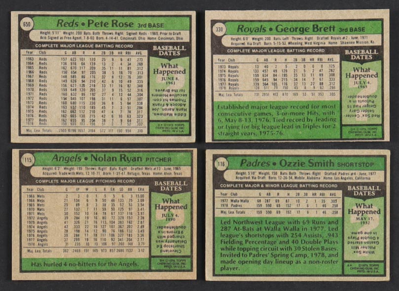 1979 Topps Baseball Complete Set of (726) Cards with Ozzie Smith #116 RC, Pete Rose #650, Nolan Ryan #115, George Brett #330 at PristineAuction.com 1979 Topps Baseball Complete Set of (726) Cards with Ozzie Smith #116 RC, Pete Rose #650, Nolan Ryan #115, George Brett #330 at PristineAuction.com