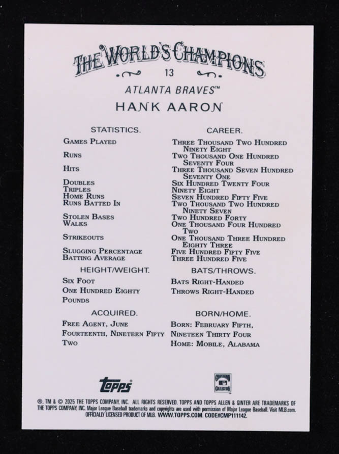 Hank Aaron 2025 Topps Allen and Ginter Chrome Purple Refractors #13 #35/75 at PristineAuction.com Hank Aaron 2025 Topps Allen and Ginter Chrome Purple Refractors #13 #35/75 at PristineAuction.com