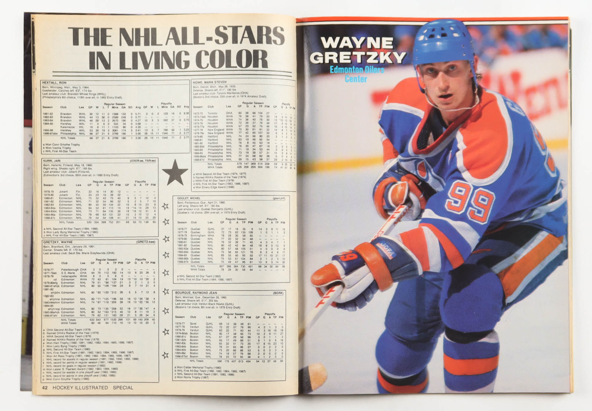 1987 NHL Hockey Illustrated Magazine at PristineAuction.com 1987 NHL Hockey Illustrated Magazine at PristineAuction.com