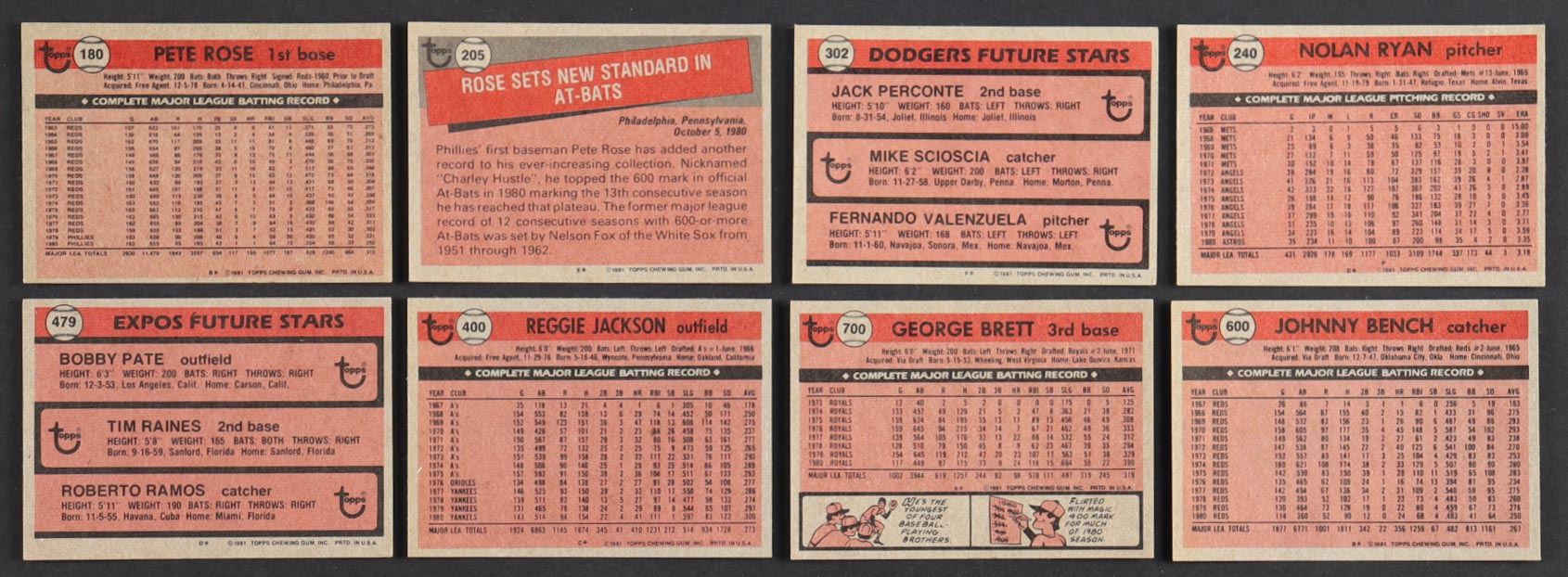 1981 Topps Baseball Complete Set of (726) Cards with Jack Perconte / Mike Scioscia / Fernando Valenzuela #302 RC, Nolan Ryan #240, Rickey Henderson #261, Kirk Gibson #315 at PristineAuction.com 1981 Topps Baseball Complete Set of (726) Cards with Jack Perconte / Mike Scioscia / Fernando Valenzuela #302 RC, Nolan Ryan #240, Rickey Henderson #261, Kirk Gibson #315 at PristineAuction.com