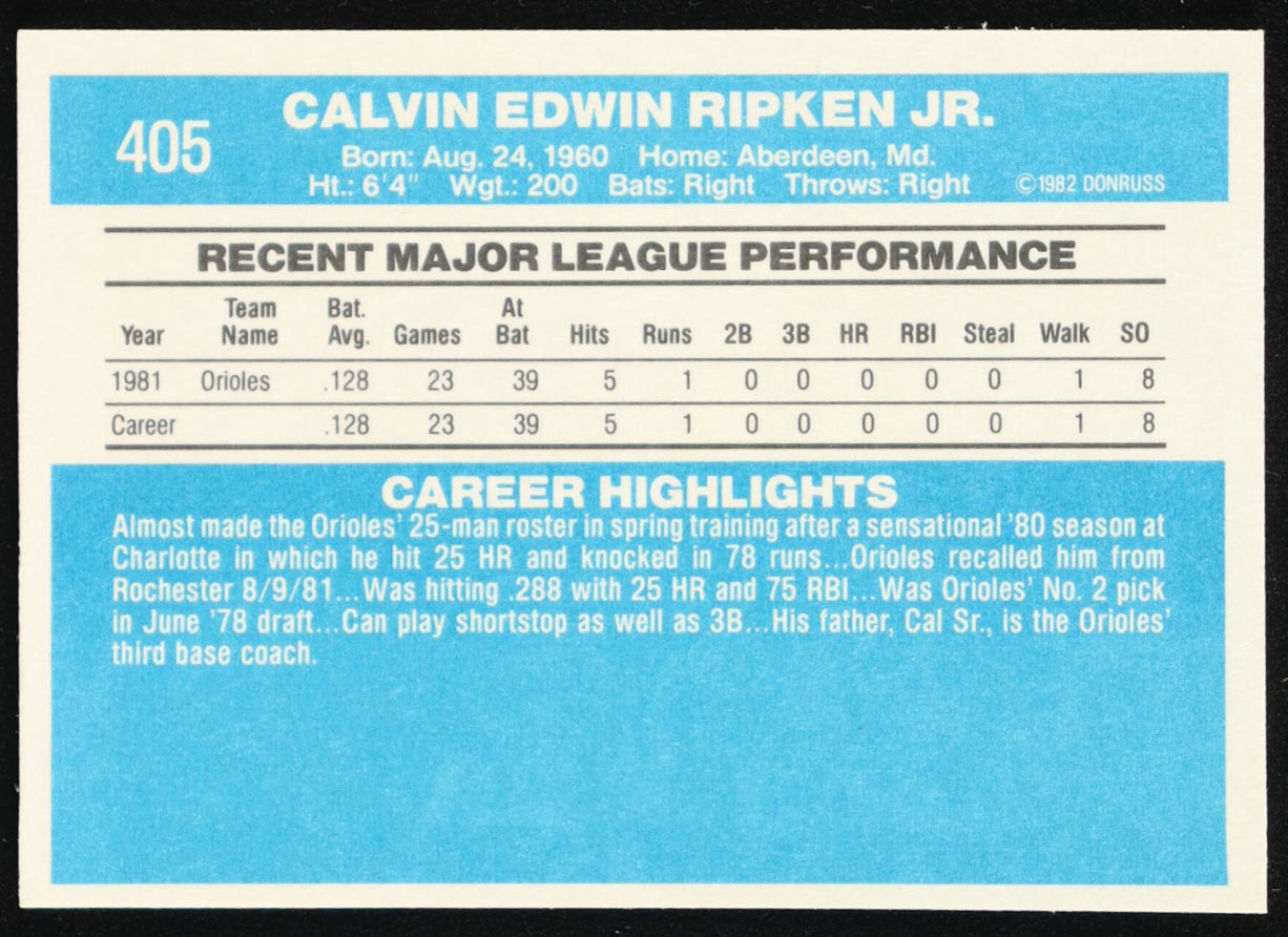 Cal Ripken Jr. 1982 Donruss #405 RC | Pristine Auction