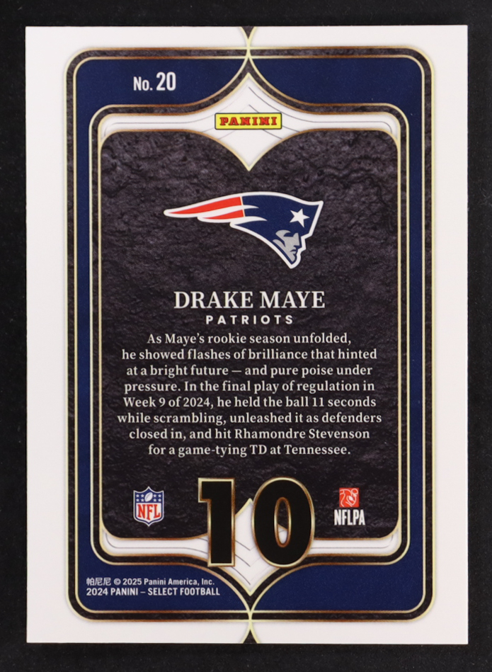 Drake Maye 2024 Select Select Numbers #20 RC at PristineAuction.com Drake Maye 2024 Select Select Numbers #20 RC at PristineAuction.com
