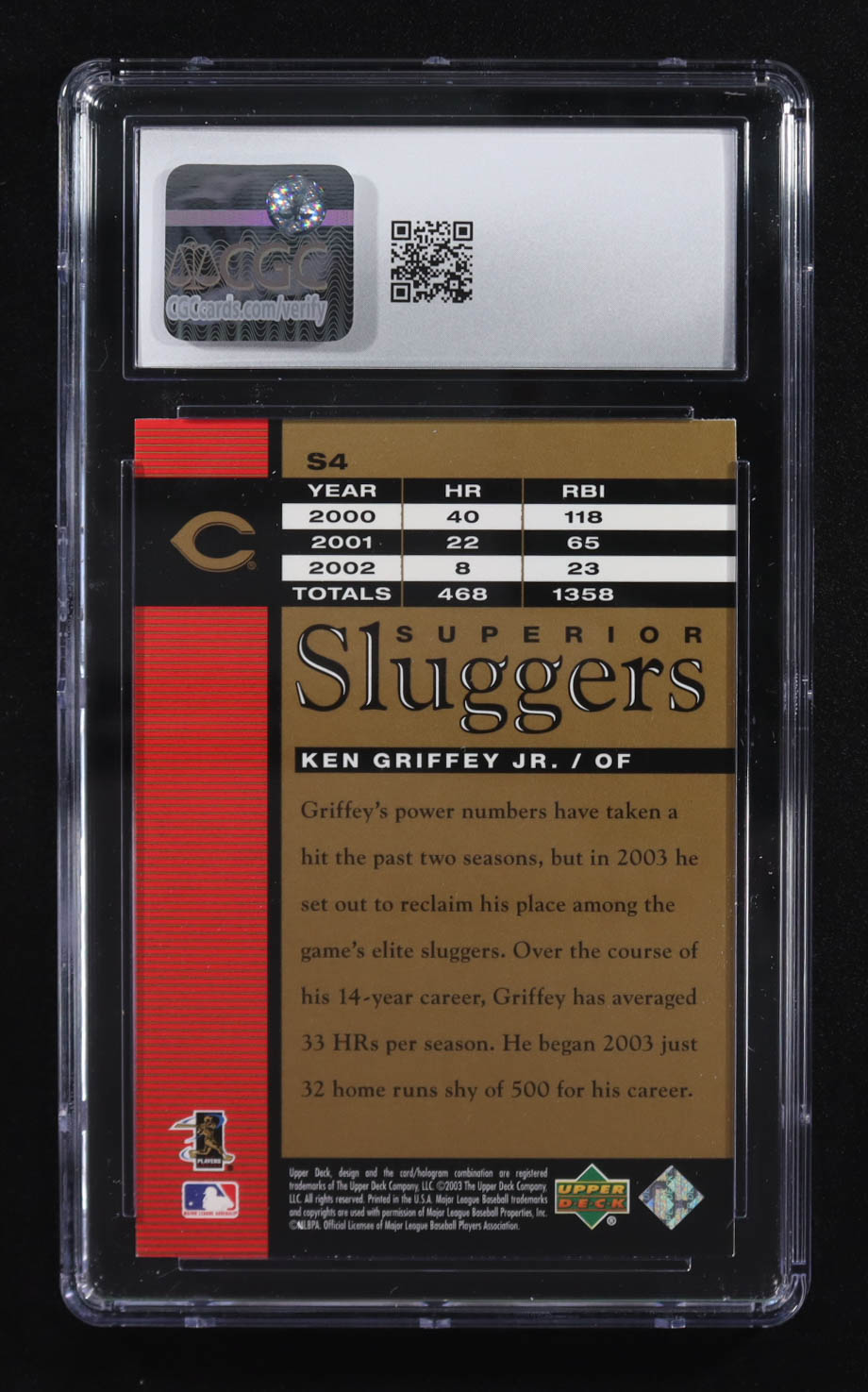 Ken Griffey Jr. 2003 Upper Deck Superior Sluggers #S4 (CGC 10) at PristineAuction.com Ken Griffey Jr. 2003 Upper Deck Superior Sluggers #S4 (CGC 10) at PristineAuction.com