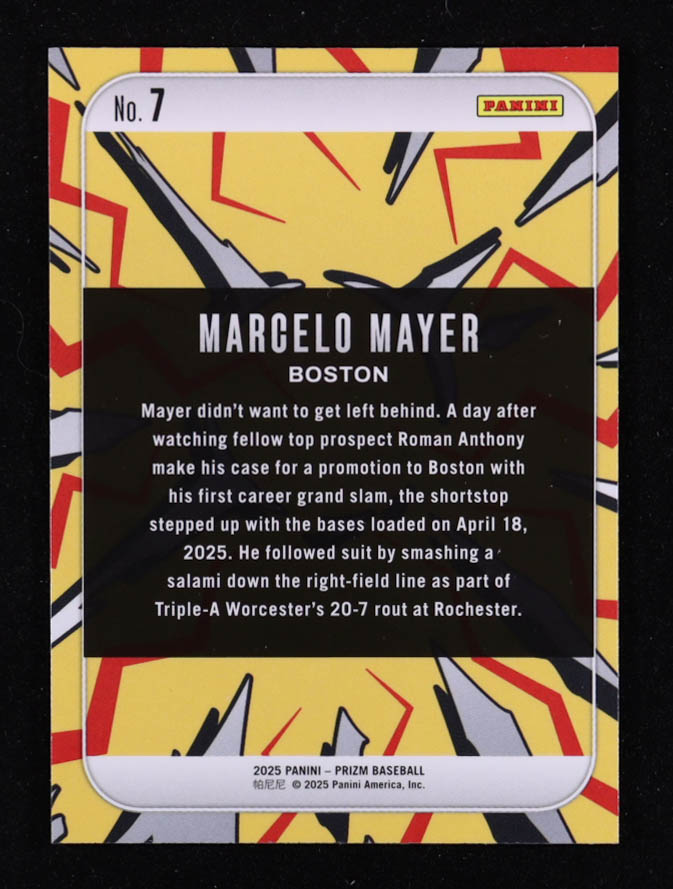 Marcelo Mayer 2025 Panini Prizm Dingers #7 RC at PristineAuction.com Marcelo Mayer 2025 Panini Prizm Dingers #7 RC at PristineAuction.com