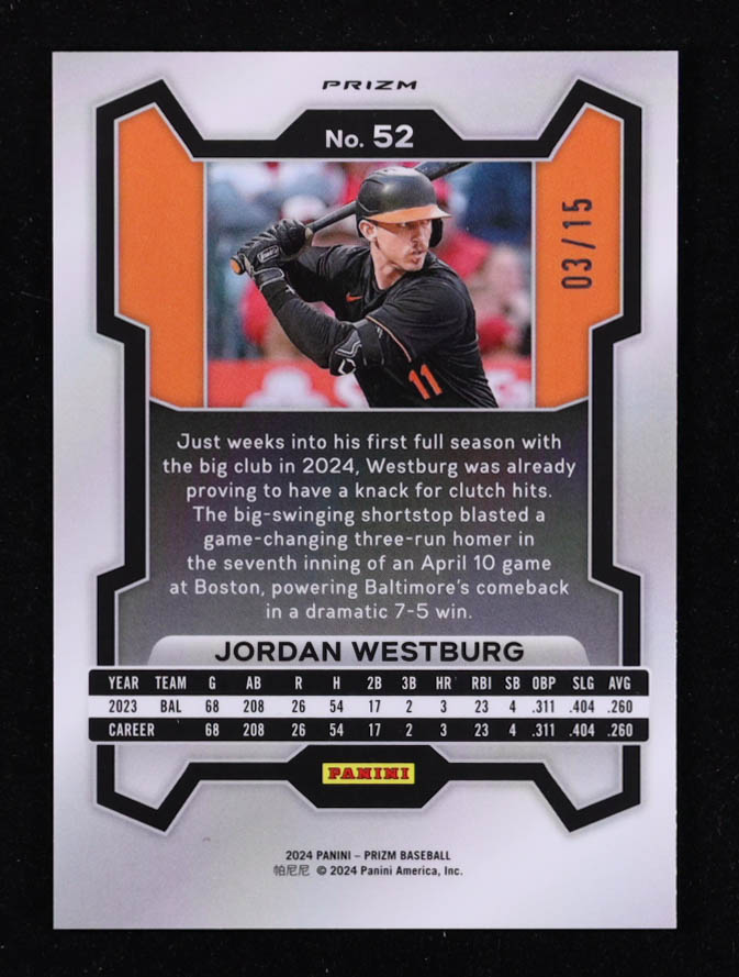 Jordan Westburg 2024 Panini Prizm Prizms Blue Shimmer FOTL #52 #03/15 RC at PristineAuction.com Jordan Westburg 2024 Panini Prizm Prizms Blue Shimmer FOTL #52 #03/15 RC at PristineAuction.com