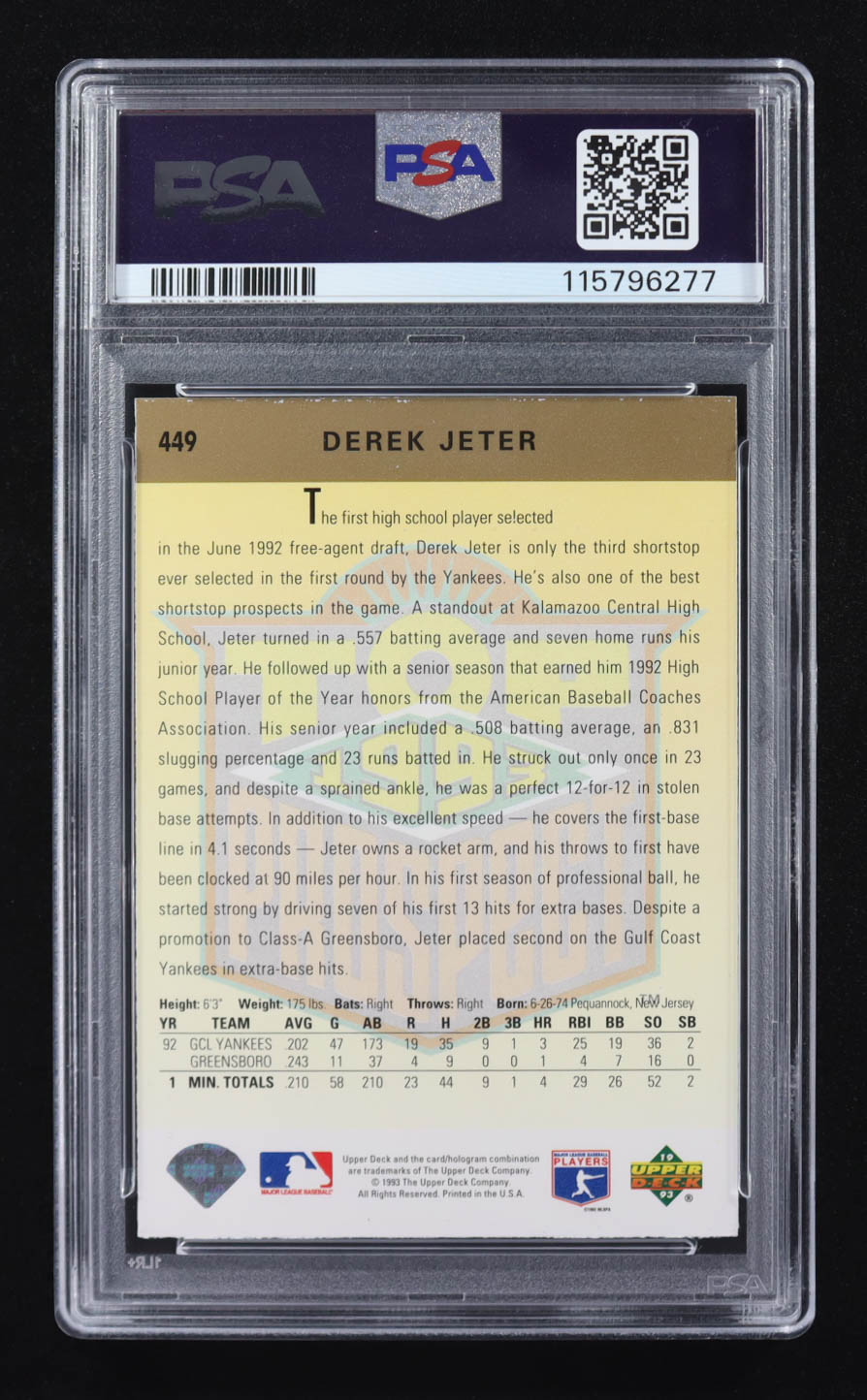 Derek Jeter 1993 Upper Deck #449 RC (PSA 7) at PristineAuction.com Derek Jeter 1993 Upper Deck #449 RC (PSA 7) at PristineAuction.com