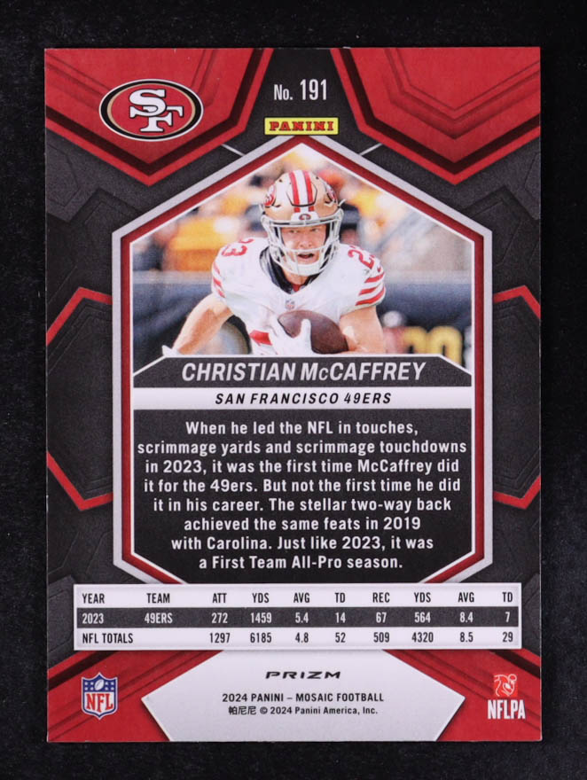 Christian McCaffrey 2024 Panini Prizm Red Mosaic #191 RC at PristineAuction.com Christian McCaffrey 2024 Panini Prizm Red Mosaic #191 RC at PristineAuction.com