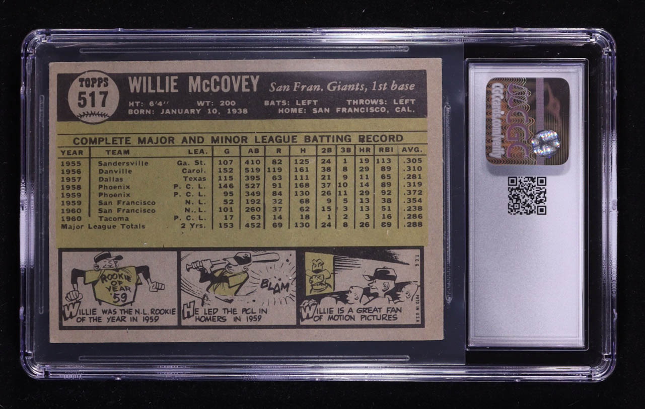 Willie McCovey 1961 Topps #517 (CGC 5.5) at PristineAuction.com Willie McCovey 1961 Topps #517 (CGC 5.5) at PristineAuction.com