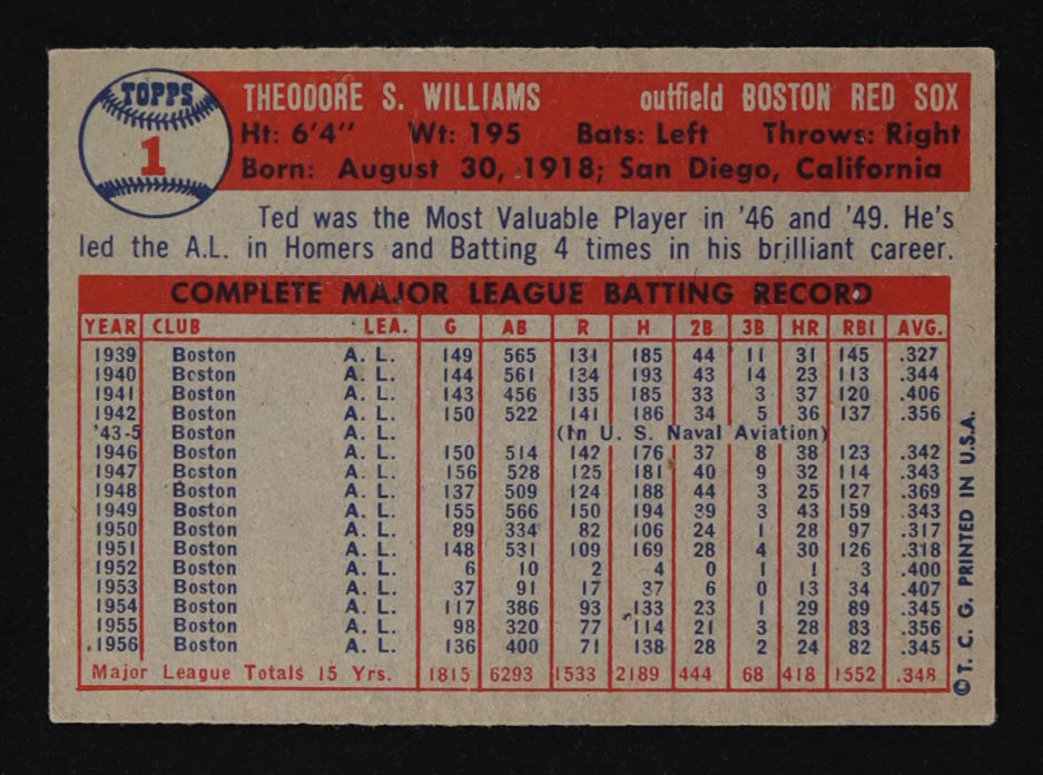 Ted Williams 1957 Topps #1 at PristineAuction.com Ted Williams 1957 Topps #1 at PristineAuction.com