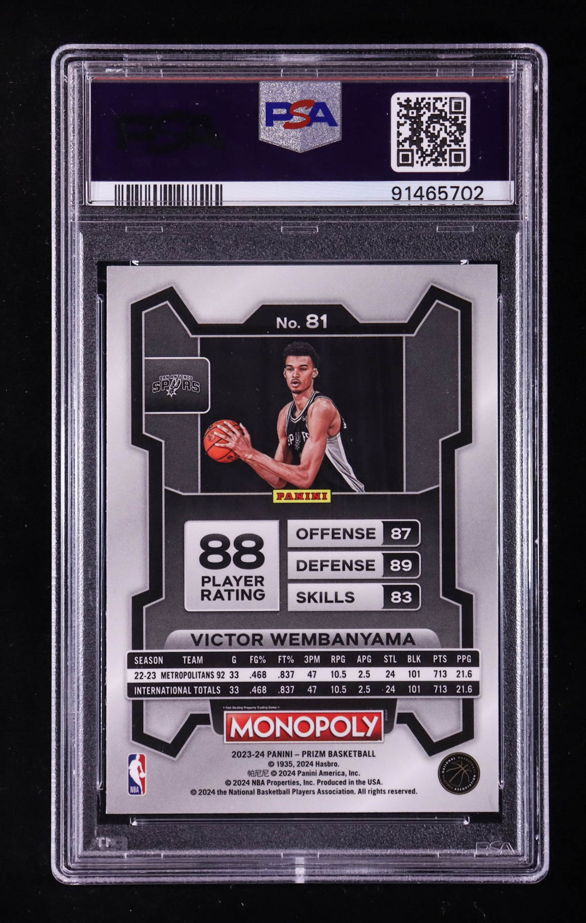 Victor Wembanyama 2023-24 Panini Prizm Monopoly #81 RC (PSA 10) at PristineAuction.com Victor Wembanyama 2023-24 Panini Prizm Monopoly #81 RC (PSA 10) at PristineAuction.com