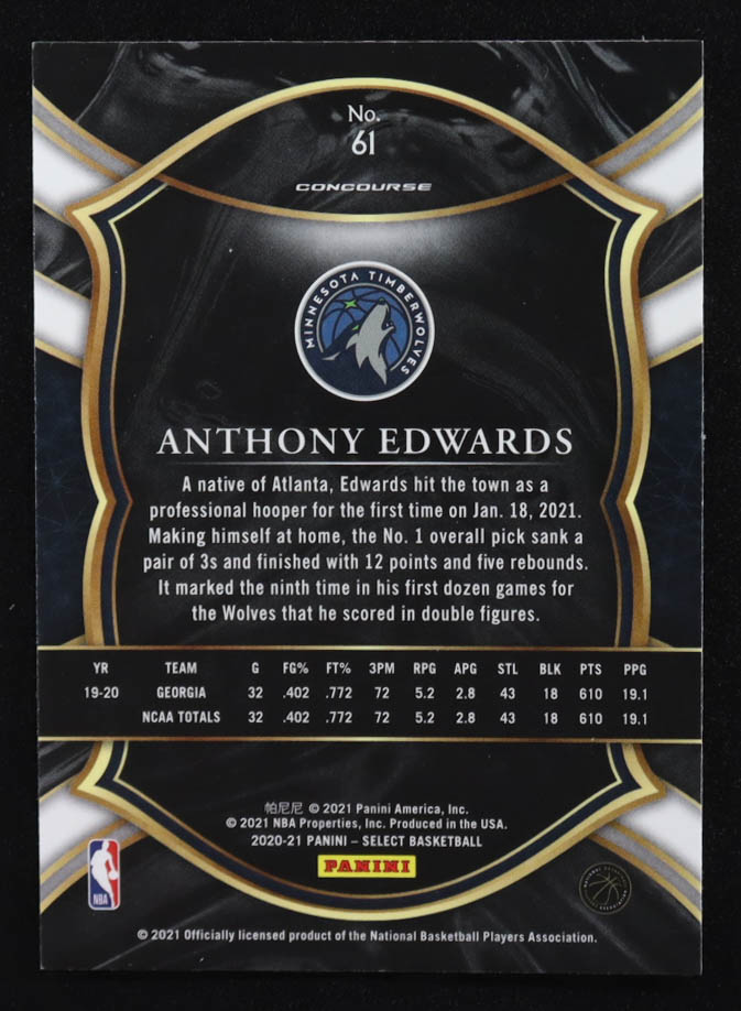 Anthony Edwards 2020-21 Select Blue Retail #61 RC at PristineAuction.com Anthony Edwards 2020-21 Select Blue Retail #61 RC at PristineAuction.com