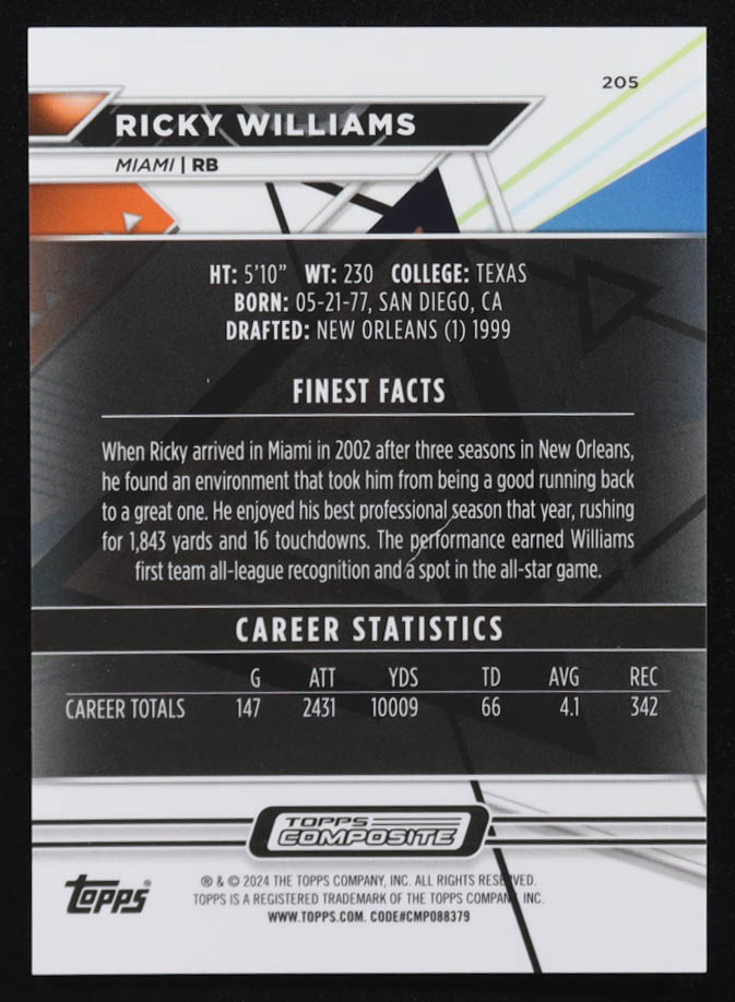 Ricky Williams 2023 Topps Composite Finest Purple Checkerboard Refractors #205 #27/99 at PristineAuction.com Ricky Williams 2023 Topps Composite Finest Purple Checkerboard Refractors #205 #27/99 at PristineAuction.com