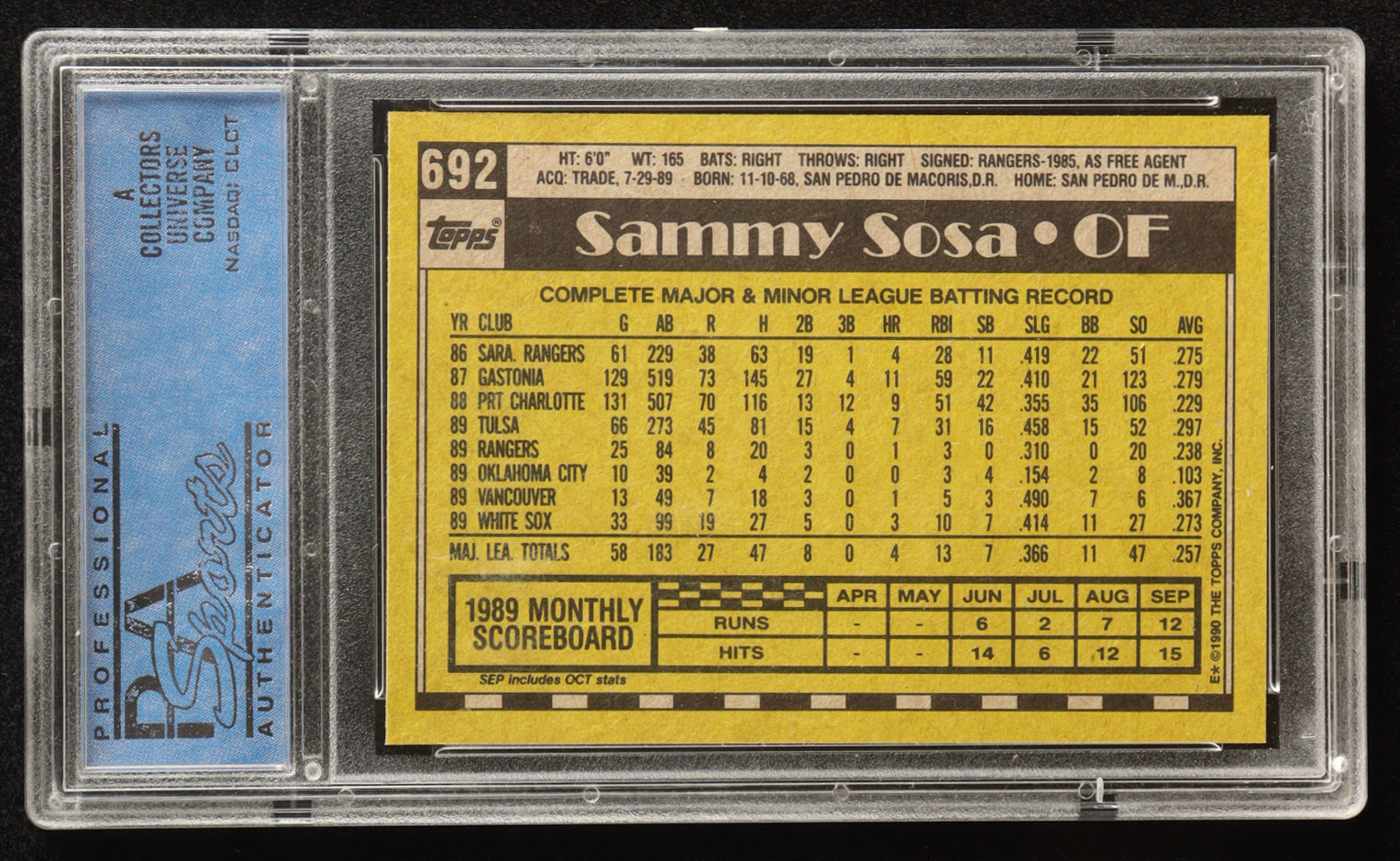 Sammy Sosa 1990 Topps #692 RC (PSA 9) at PristineAuction.com Sammy Sosa 1990 Topps #692 RC (PSA 9) at PristineAuction.com