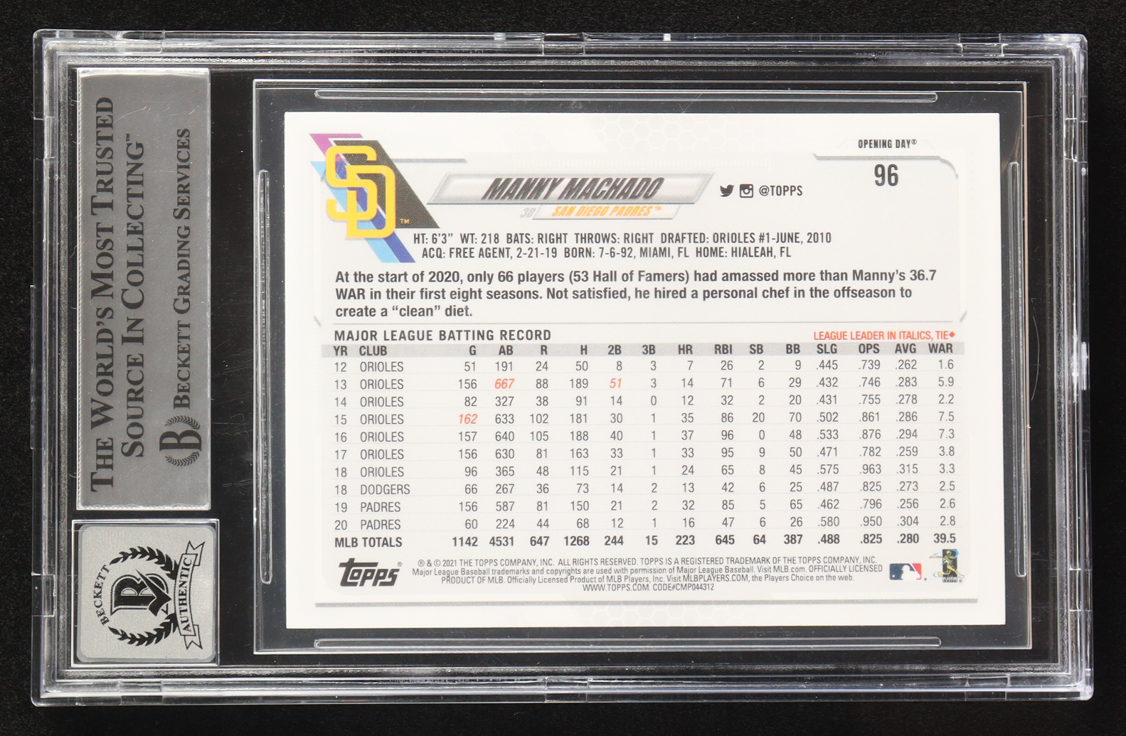 Manny Machado Signed 2021 Topps Opening Day #96 (BGS Encapsulated) at PristineAuction.com Manny Machado Signed 2021 Topps Opening Day #96 (BGS Encapsulated) at PristineAuction.com