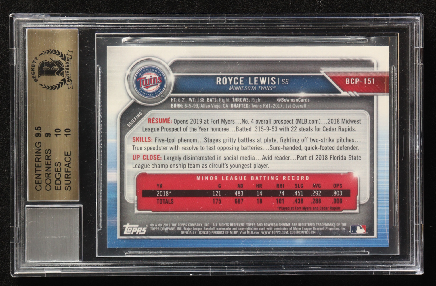 Royce Lewis Signed 2019 Bowman Chrome Prospects Orange Refractors #BCP151 #24/25 (BAS 9.5 | Autograph Grade BGS 10) at PristineAuction.com Royce Lewis Signed 2019 Bowman Chrome Prospects Orange Refractors #BCP151 #24/25 (BAS 9.5 | Autograph Grade BGS 10) at PristineAuction.com