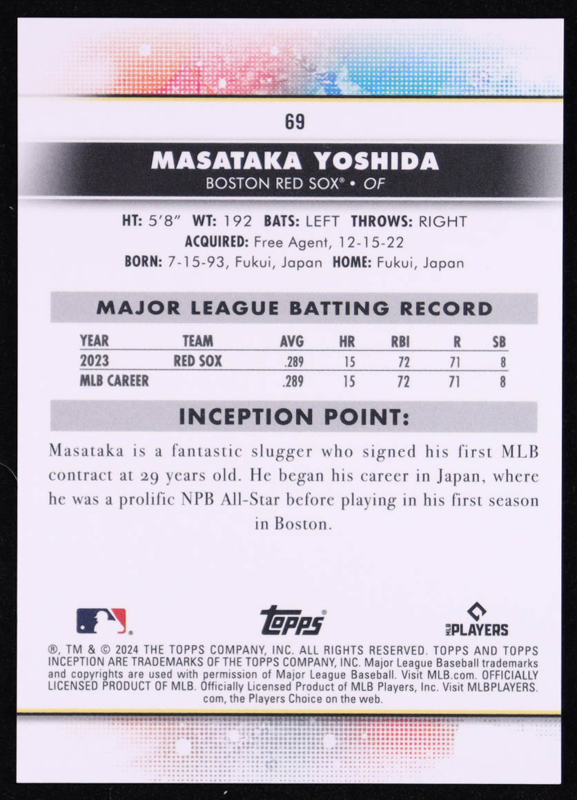 Masataka Yoshida 2024 Topps Inception #69 at PristineAuction.com Masataka Yoshida 2024 Topps Inception #69 at PristineAuction.com