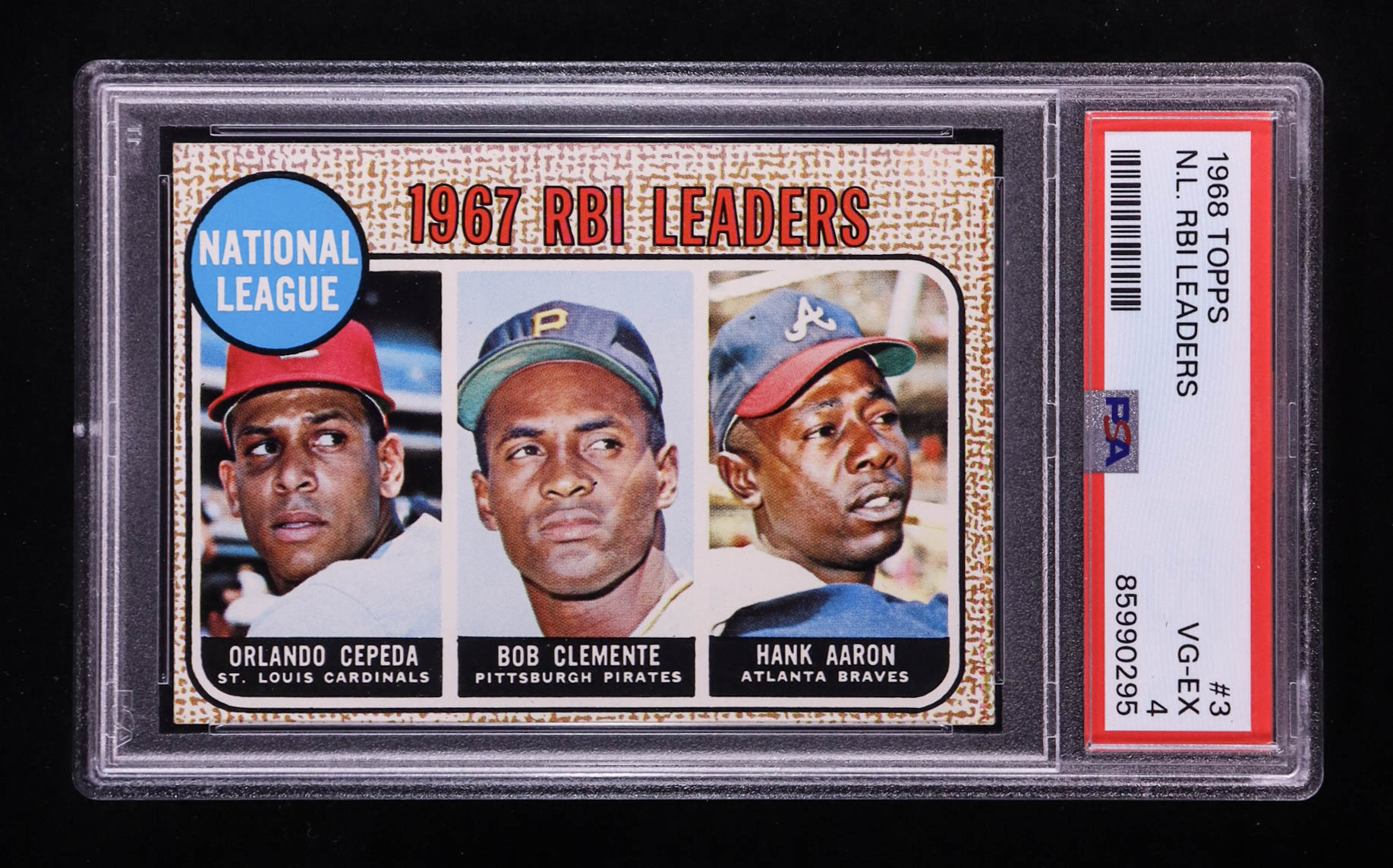 Orlando Cepeda / Roberto Clemente / Hank Aaron 1968 Topps #3 NL RBI Leaders (PSA 4) at PristineAuction.com Orlando Cepeda / Roberto Clemente / Hank Aaron 1968 Topps #3 NL RBI Leaders (PSA 4) at PristineAuction.com
