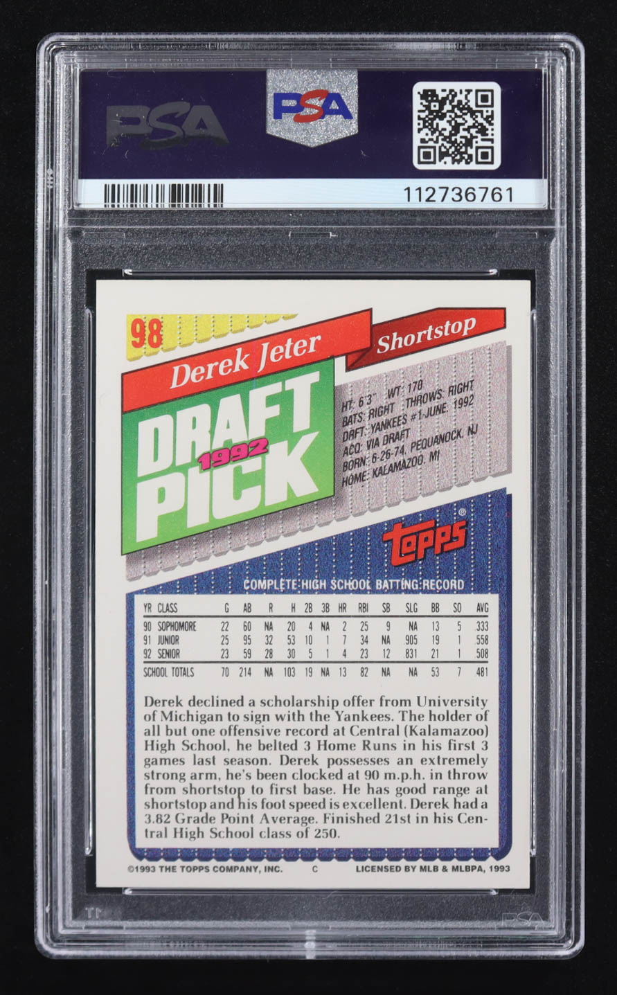 Derek Jeter 1993 Topps #98 RC (PSA 8) at PristineAuction.com Derek Jeter 1993 Topps #98 RC (PSA 8) at PristineAuction.com