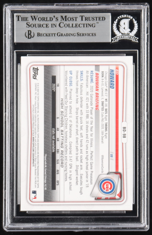 Ed Howard Signed 2020 Bowman Draft #BD98 RC (BGS) at PristineAuction.com Ed Howard Signed 2020 Bowman Draft #BD98 RC (BGS) at PristineAuction.com