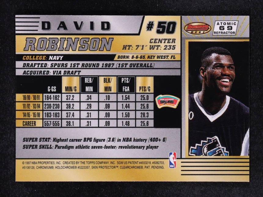 David Robinson 1996-97 Bowman's Best Atomic Refractors #69 at PristineAuction.com David Robinson 1996-97 Bowman's Best Atomic Refractors #69 at PristineAuction.com