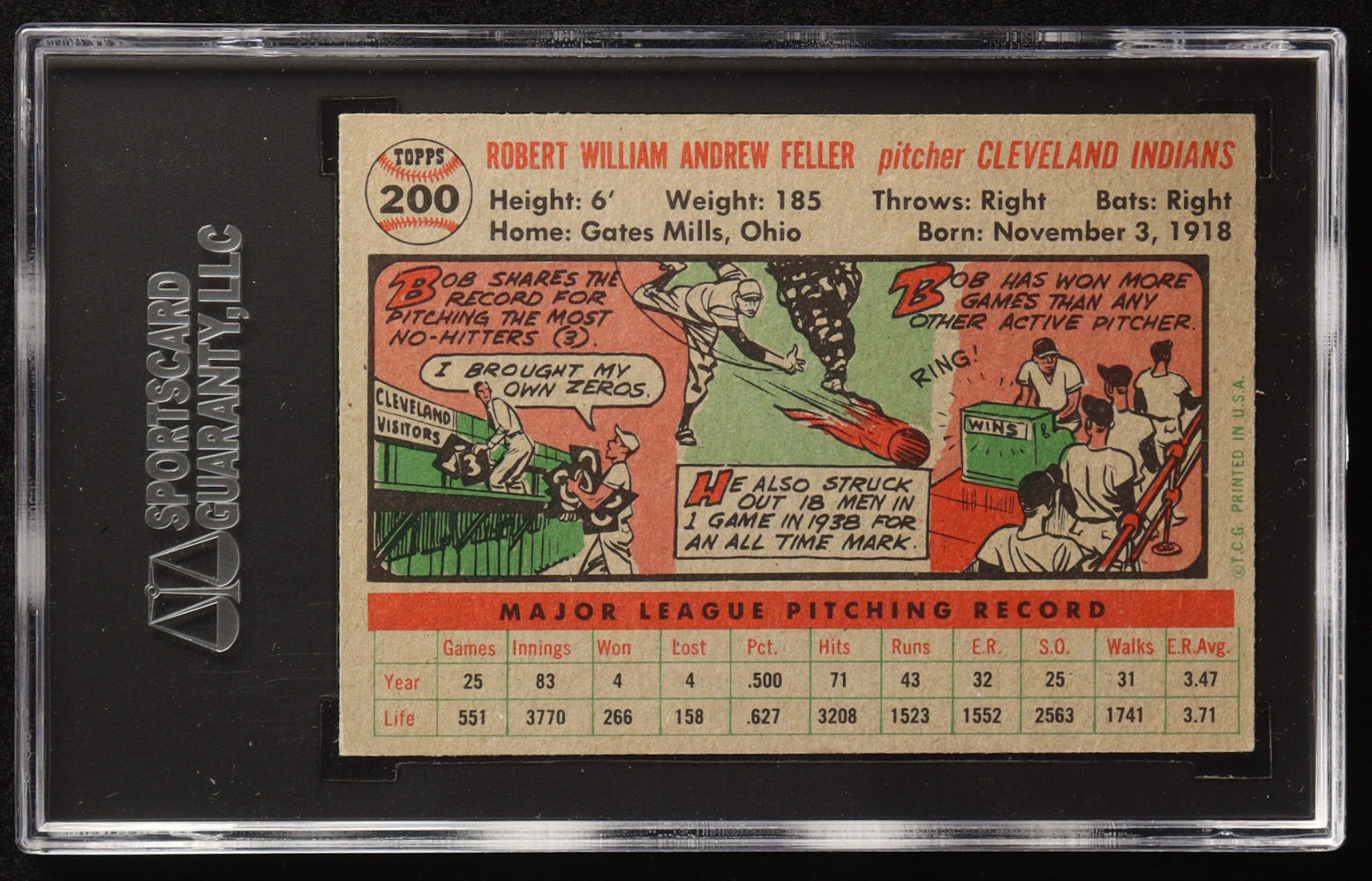 Bob Feller 1956 Topps #200 (SGC 6.5) at PristineAuction.com Bob Feller 1956 Topps #200 (SGC 6.5) at PristineAuction.com