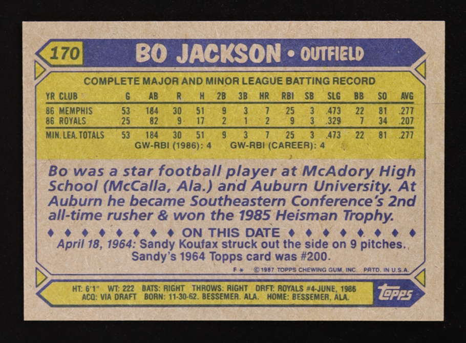 Bo Jackson 1987 Topps #170 RC at PristineAuction.com Bo Jackson 1987 Topps #170 RC at PristineAuction.com