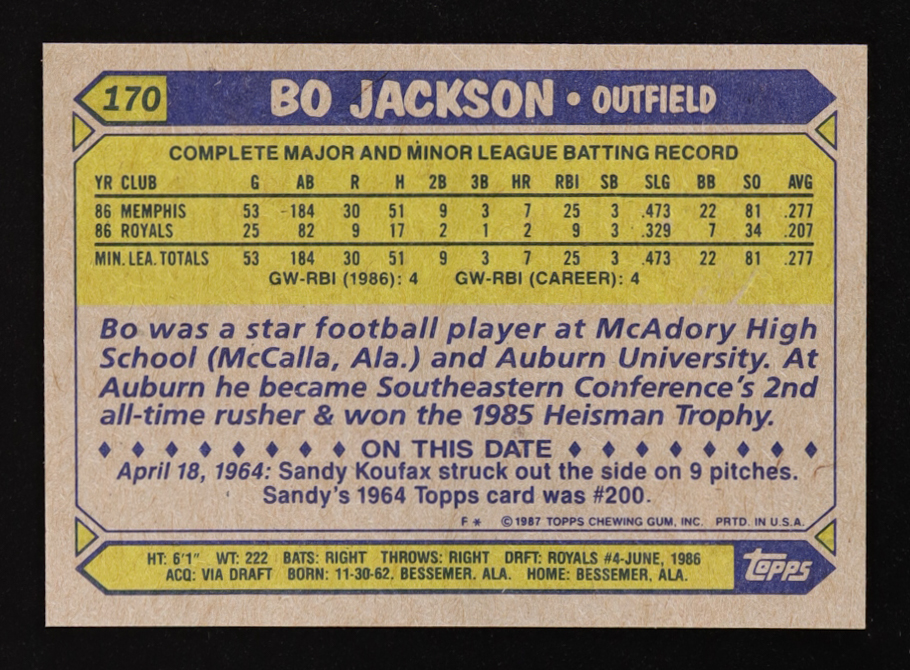 Bo Jackson 1987 Topps #170 RC at PristineAuction.com Bo Jackson 1987 Topps #170 RC at PristineAuction.com