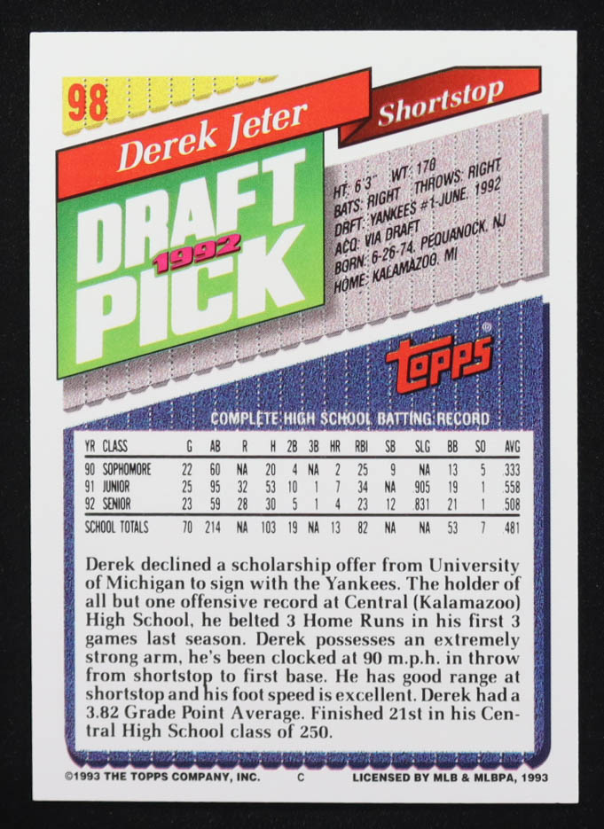 Derek Jeter 1993 Topps #98 RC at PristineAuction.com Derek Jeter 1993 Topps #98 RC at PristineAuction.com