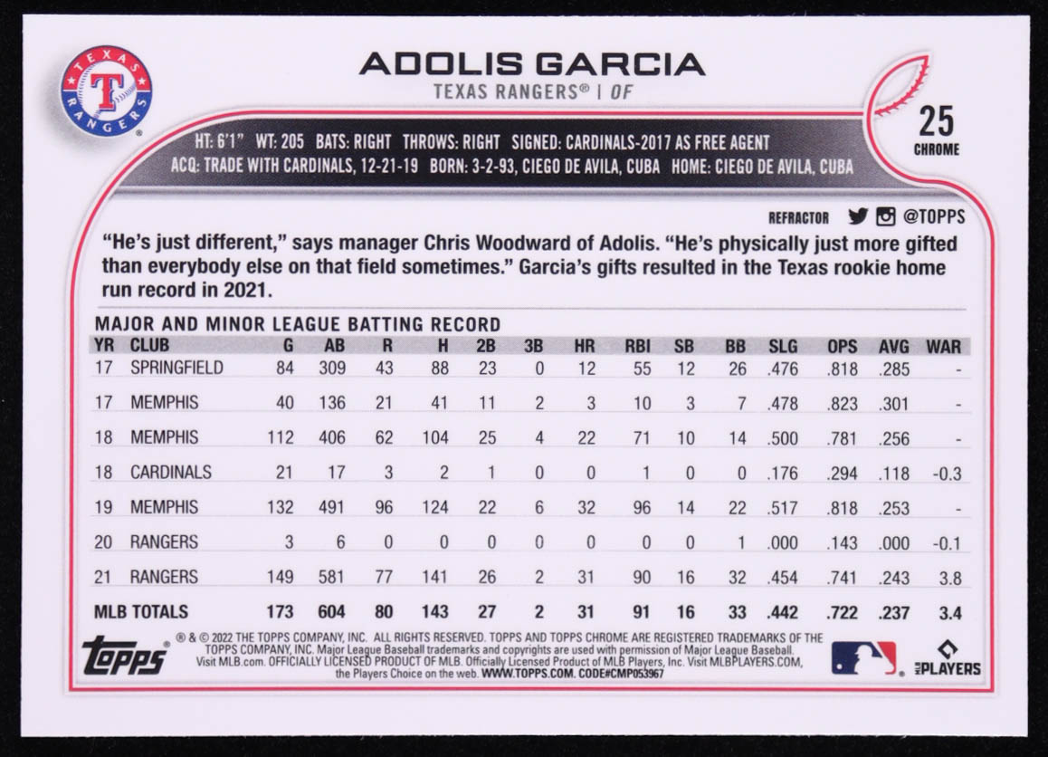 Adolis Garcia 2022 Topps Chrome Refractors #25 at PristineAuction.com Adolis Garcia 2022 Topps Chrome Refractors #25 at PristineAuction.com