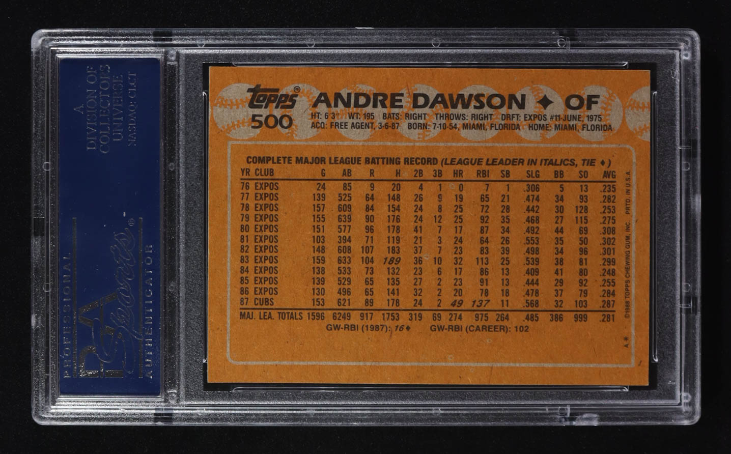 Andre Dawson 1988 Topps #500 (PSA 8) at PristineAuction.com Andre Dawson 1988 Topps #500 (PSA 8) at PristineAuction.com