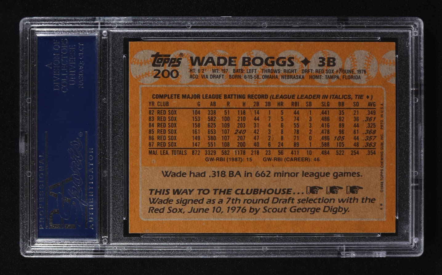 Wade Boggs 1988 Topps #200 (PSA 8) at PristineAuction.com Wade Boggs 1988 Topps #200 (PSA 8) at PristineAuction.com