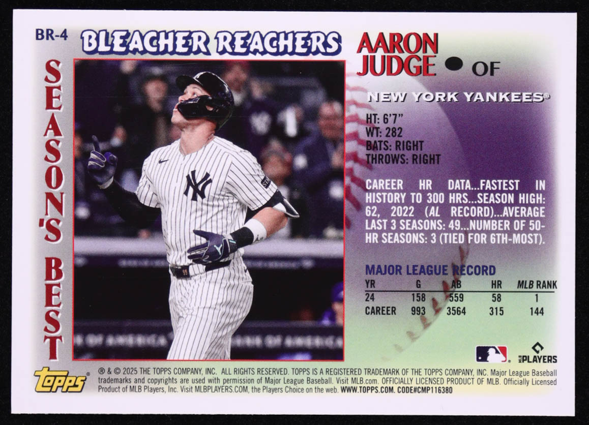 Aaron Judge 2025 Topps Update Bleacher Reachers #BR4 at PristineAuction.com Aaron Judge 2025 Topps Update Bleacher Reachers #BR4 at PristineAuction.com