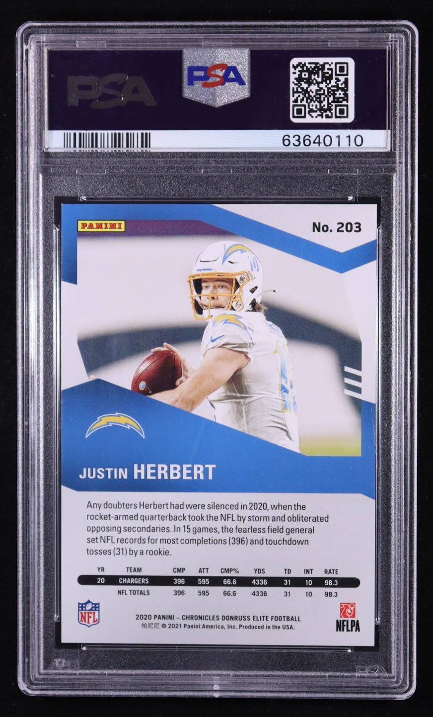 Justin Herbert 2020 Elite #203 #069/899 RC (PSA 10) at PristineAuction.com Justin Herbert 2020 Elite #203 #069/899 RC (PSA 10) at PristineAuction.com