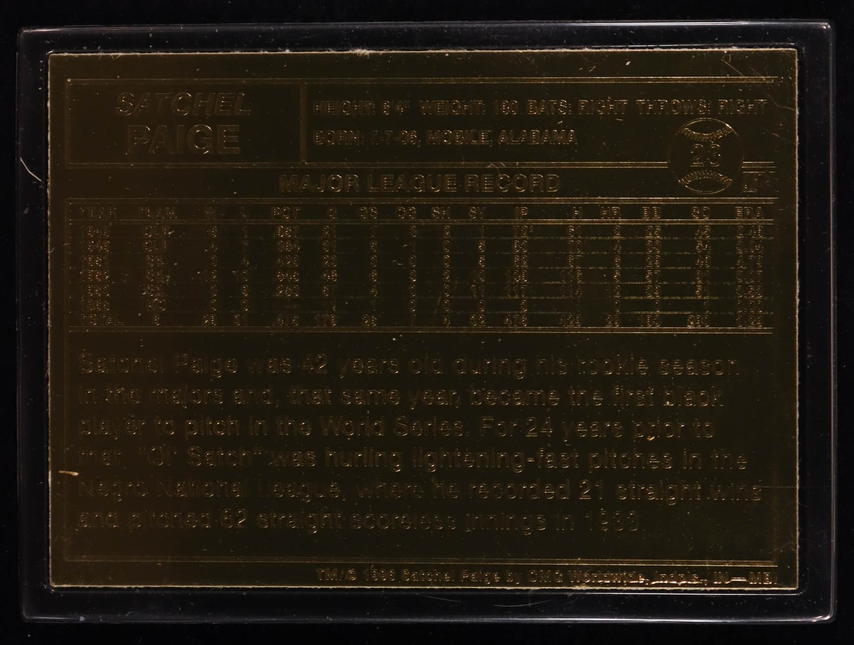 Satchel Paige 1996-03 Danbury Mint #23 at PristineAuction.com Satchel Paige 1996-03 Danbury Mint #23 at PristineAuction.com