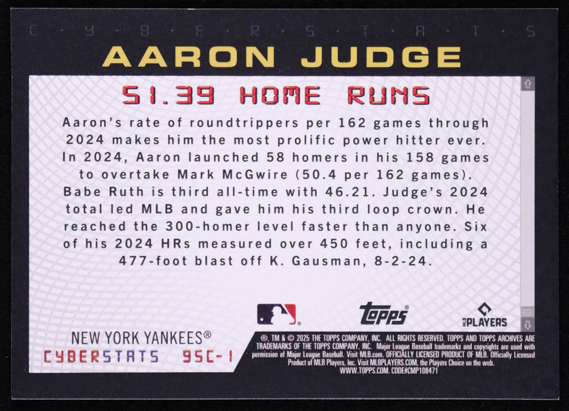 Aaron Judge 2025 Topps Archives '95 Topps Cyberstats #95C1 at PristineAuction.com Aaron Judge 2025 Topps Archives '95 Topps Cyberstats #95C1 at PristineAuction.com
