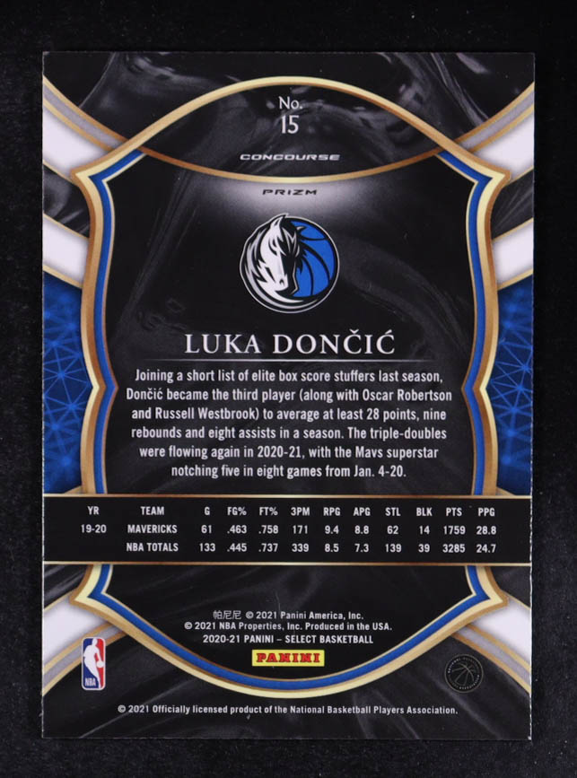 Luka Doncic 2020-21 Select Prizms Red Wave #15 at PristineAuction.com Luka Doncic 2020-21 Select Prizms Red Wave #15 at PristineAuction.com