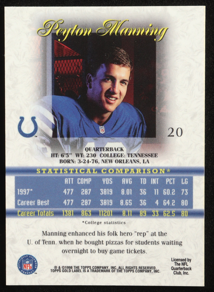 Peyton Manning 1998 Topps Gold Label Class 1 #20 RC at PristineAuction.com Peyton Manning 1998 Topps Gold Label Class 1 #20 RC at PristineAuction.com