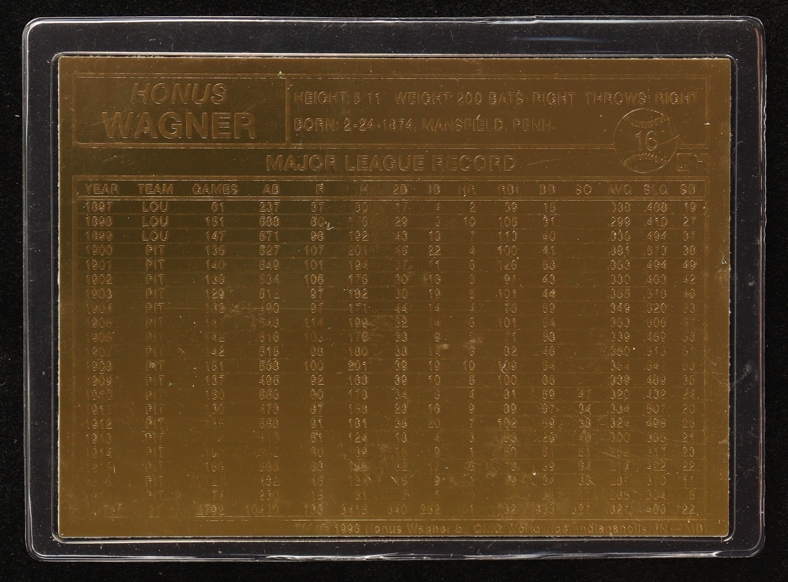 Honus Wagner 1996-03 Danbury Mint #16 at PristineAuction.com Honus Wagner 1996-03 Danbury Mint #16 at PristineAuction.com