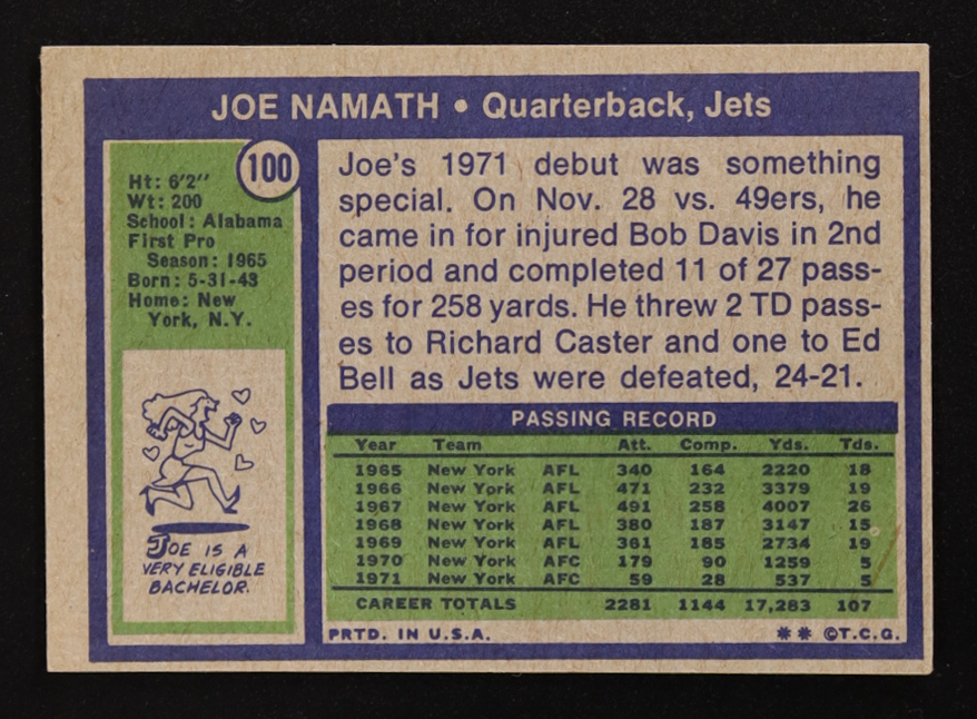 Joe Namath 1972 Topps #100 at PristineAuction.com Joe Namath 1972 Topps #100 at PristineAuction.com