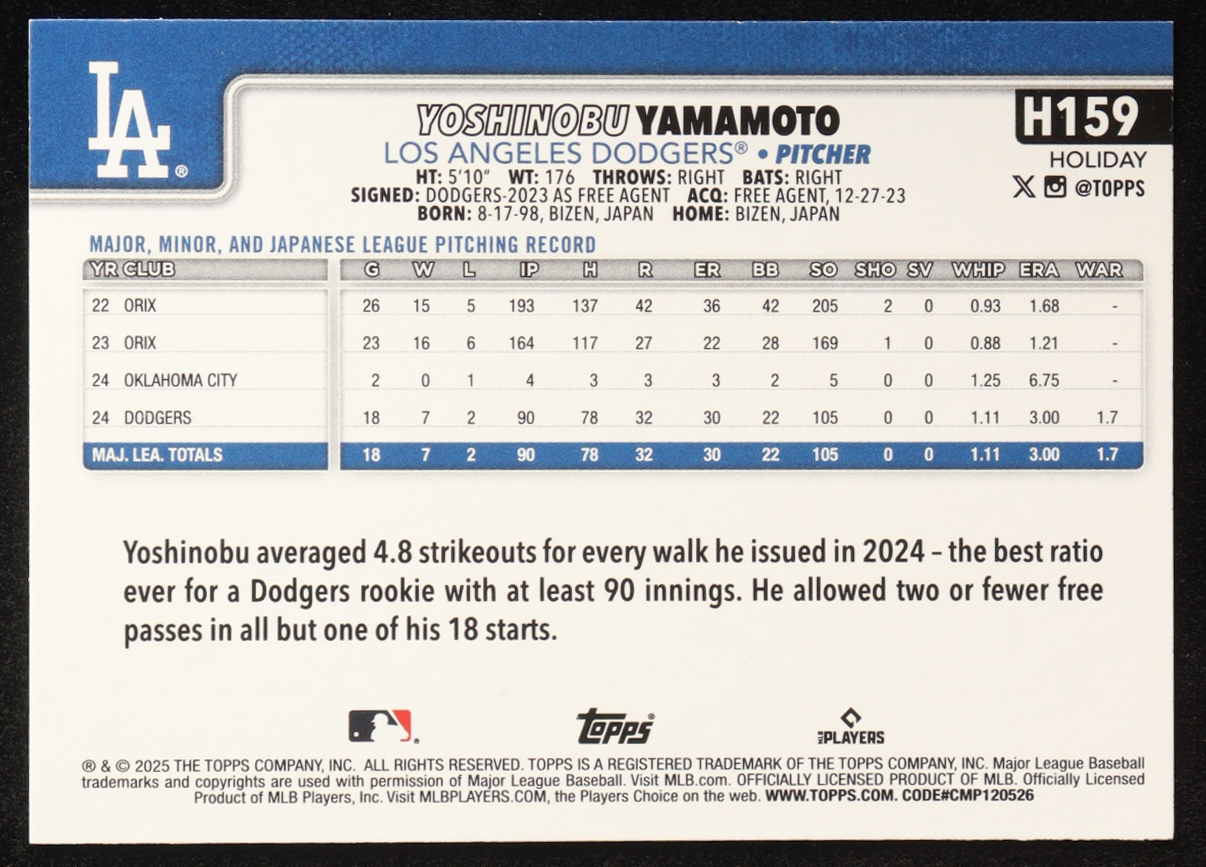 Yoshinobu Yamamoto 2025 Topps Holiday Metallic Blue Glitter #H159 at PristineAuction.com Yoshinobu Yamamoto 2025 Topps Holiday Metallic Blue Glitter #H159 at PristineAuction.com