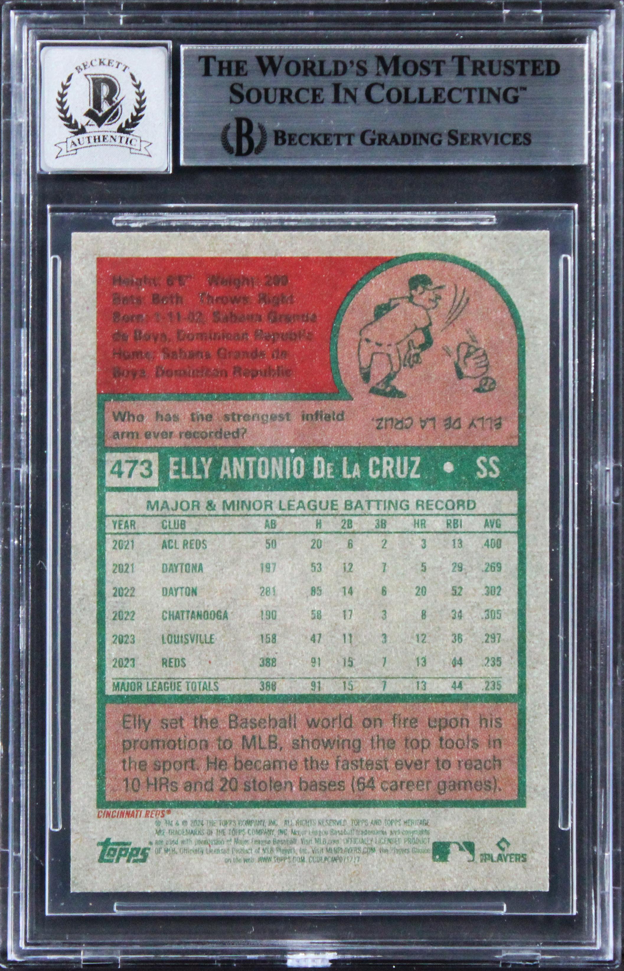Elly De La Cruz Signed 2024 Topps Heritage #473 RC (BGS | Auto Grade 10) at PristineAuction.com Elly De La Cruz Signed 2024 Topps Heritage #473 RC (BGS | Auto Grade 10) at PristineAuction.com