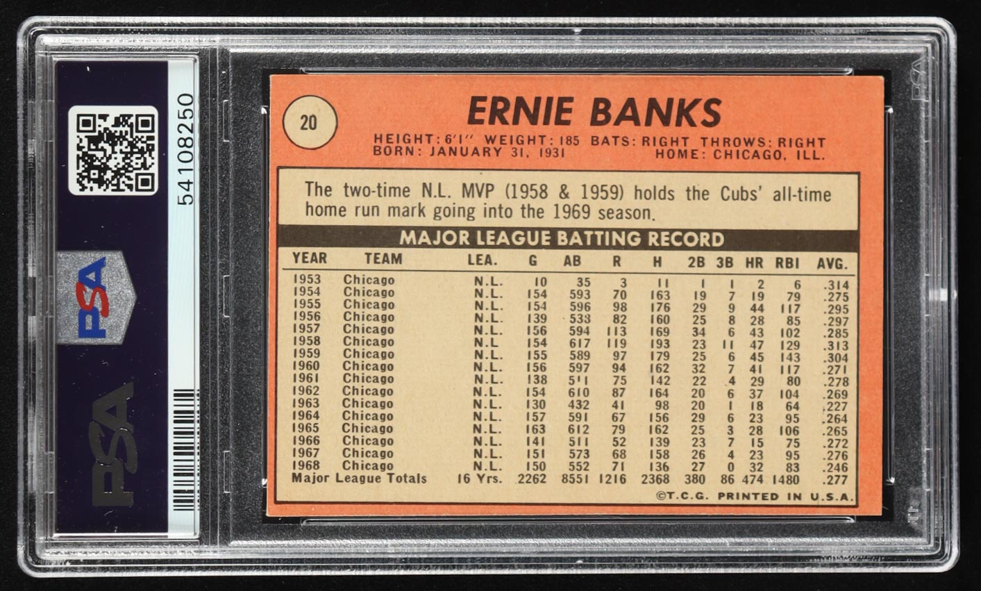 Ernie Banks 1969 Topps #20 (PSA 6) at PristineAuction.com Ernie Banks 1969 Topps #20 (PSA 6) at PristineAuction.com