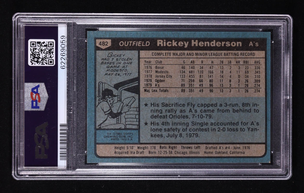 Rickey Henderson 1980 Topps #482 RC (PSA 8) at PristineAuction.com Rickey Henderson 1980 Topps #482 RC (PSA 8) at PristineAuction.com