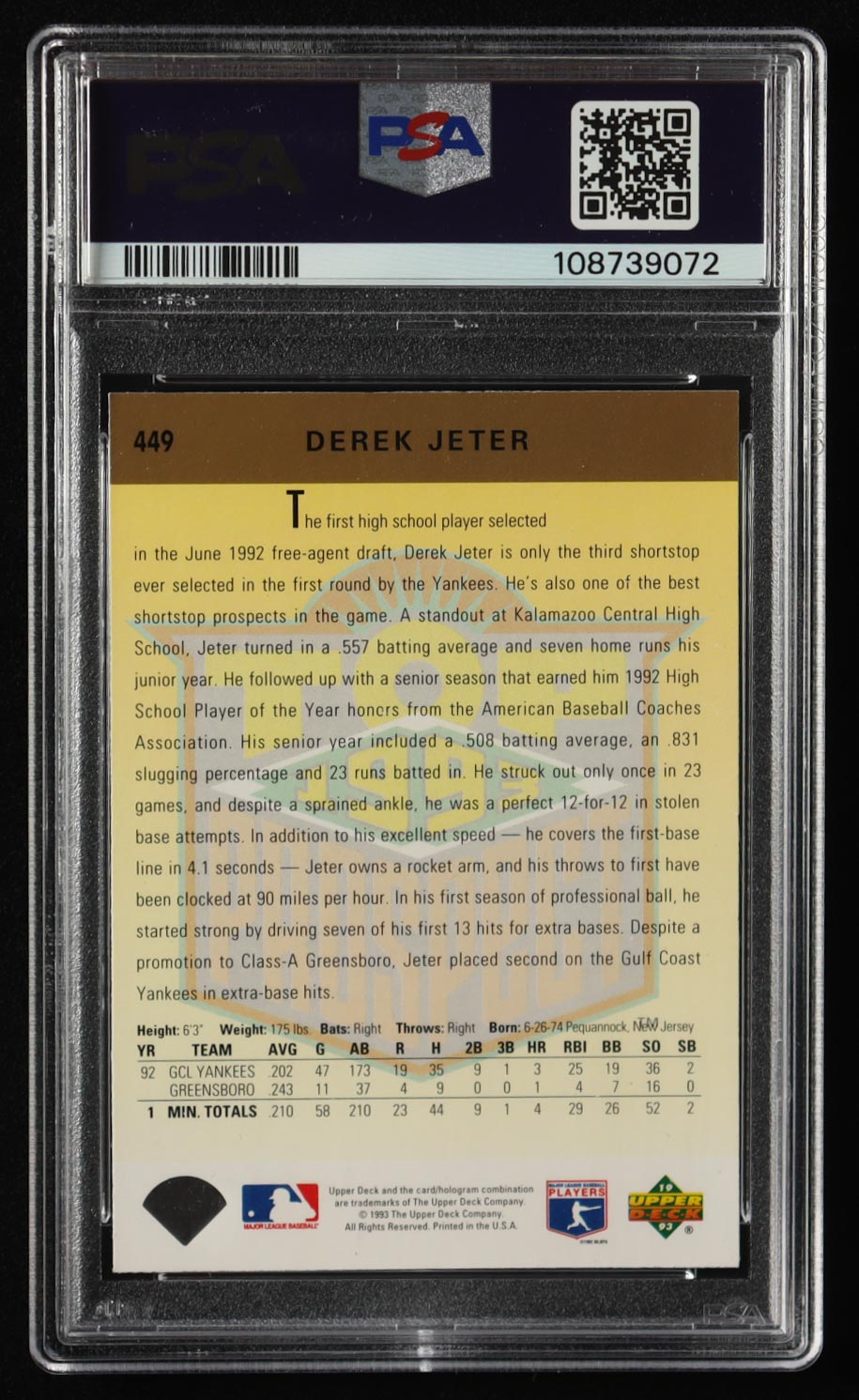 Derek Jeter 1993 Upper Deck #449 RC (PSA 8) at PristineAuction.com Derek Jeter 1993 Upper Deck #449 RC (PSA 8) at PristineAuction.com
