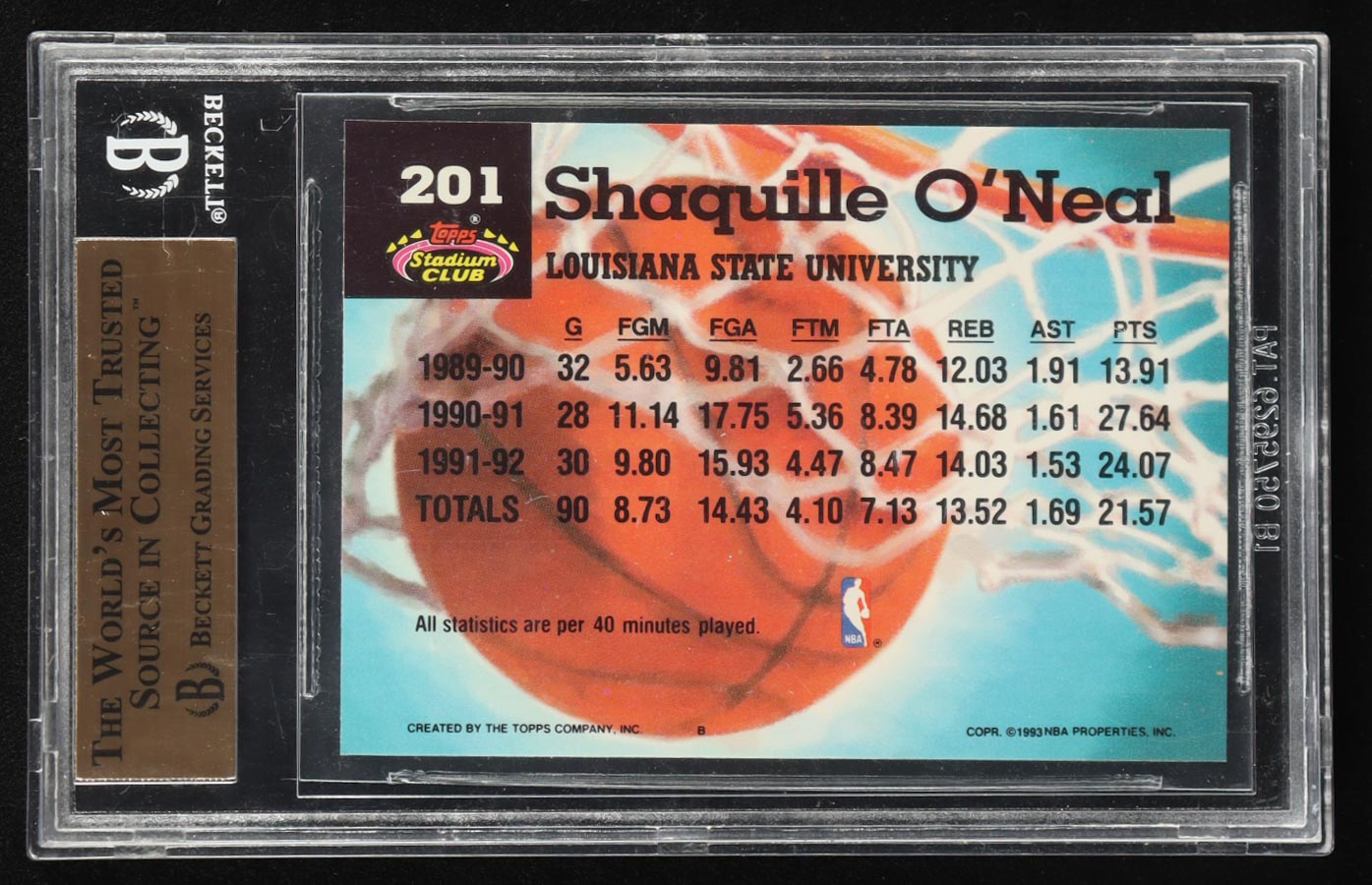 Shaquille O'Neal 1992-93 Topps Stadium Club Member's Choice #201 RC (BGS 9.5) at PristineAuction.com Shaquille O'Neal 1992-93 Topps Stadium Club Member's Choice #201 RC (BGS 9.5) at PristineAuction.com