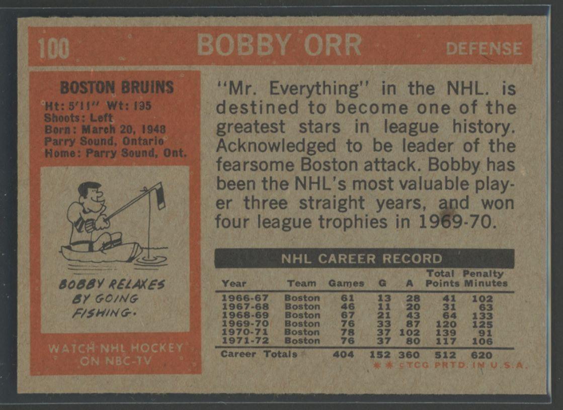 Bobby Orr 1972-73 Topps #100 DP at PristineAuction.com Bobby Orr 1972-73 Topps #100 DP at PristineAuction.com