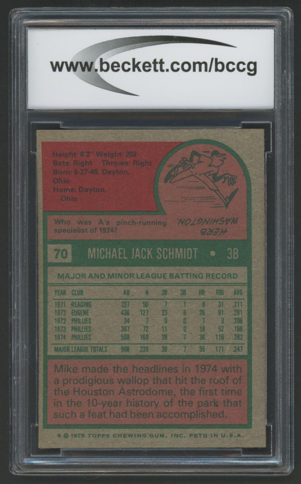 Mike Schmidt 1975 Topps #70 (BCCG 9) at PristineAuction.com Mike Schmidt 1975 Topps #70 (BCCG 9) at PristineAuction.com