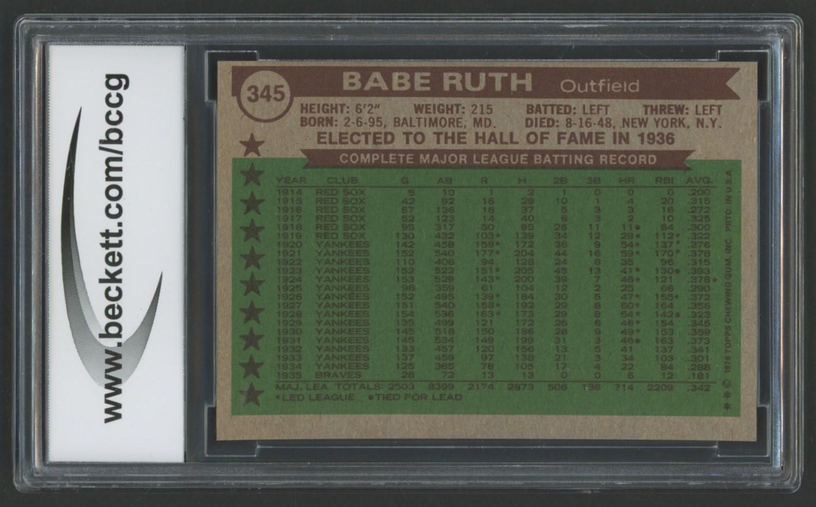 Babe Ruth 1976 Topps ATG #345 (BCCG 9) at PristineAuction.com Babe Ruth 1976 Topps ATG #345 (BCCG 9) at PristineAuction.com