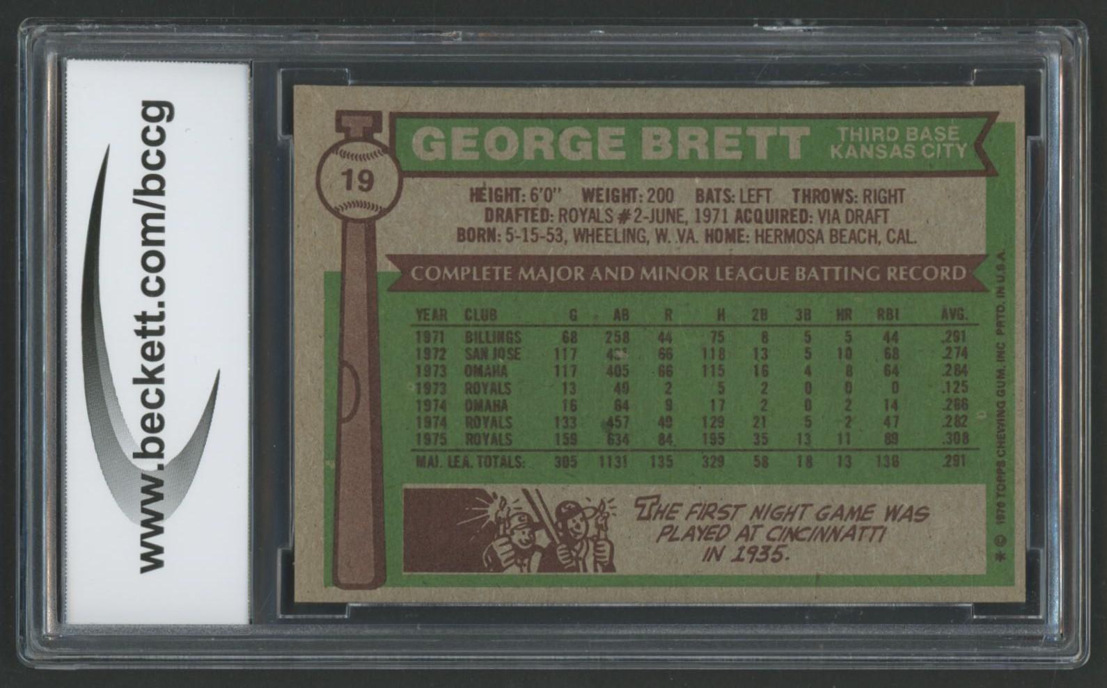 George Brett 1976 Topps #19 (BCCG 8) at PristineAuction.com George Brett 1976 Topps #19 (BCCG 8) at PristineAuction.com